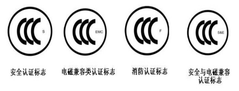 3C认证标志